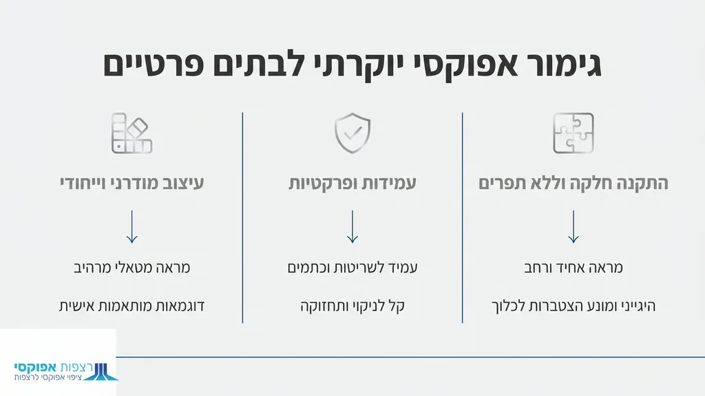 נוצר על ידי מודל בינה מלאכותית Gemini Pro רצפת אפוקסי מעוצבת בסלון בית פרטי מודרני ויוקרתי