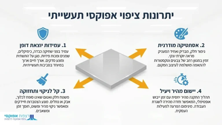 ציפוי אפוקסי באשדוד למרכז לוגיסטי