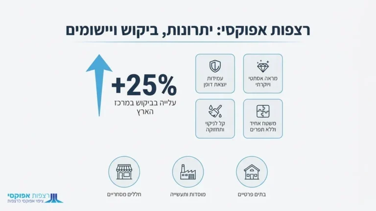 רצפת אפוקסי מבריקה בחלל מסחרי גדול במרכז הארץ