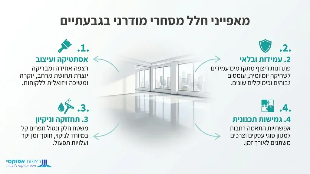 נוצר על ידי מודל בינה מלאכותית Gemini Pro רצפת אפוקסי חלקה ומבריקה בחלל מסחרי