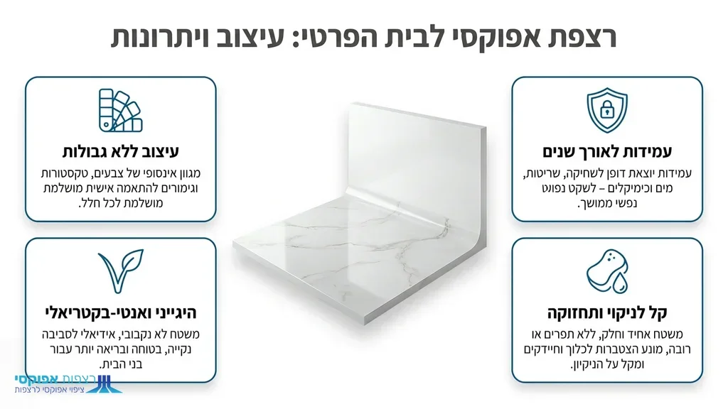 נוצר על ידי מודל בינה מלאכותית Gemini Pro ציפוי אפוקסי מעוצב ויוקרתי בסלון של בית פרטי