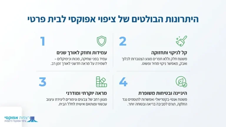 רצפת אפוקסי מבריקה וחלקה בבית פרטי מודרני מבית רצפות אפוקסי
