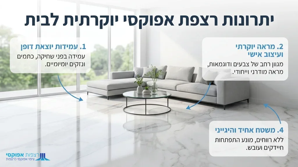 שדרוג חלל הבית עם רצפת אפוקסי מעוצבת