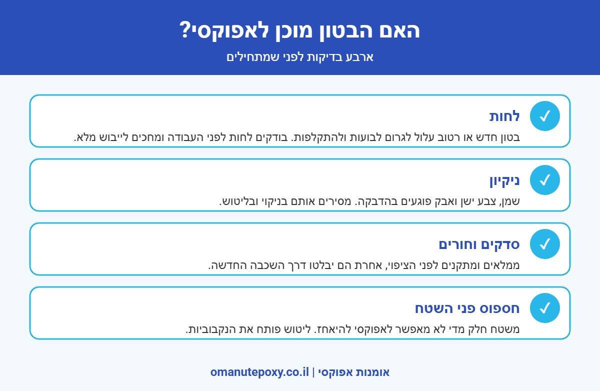 אינפוגרפיקה: ארבע בדיקות לפני ציפוי בטון באפוקסי – לחות, ניקיון, סדקים וחספוס