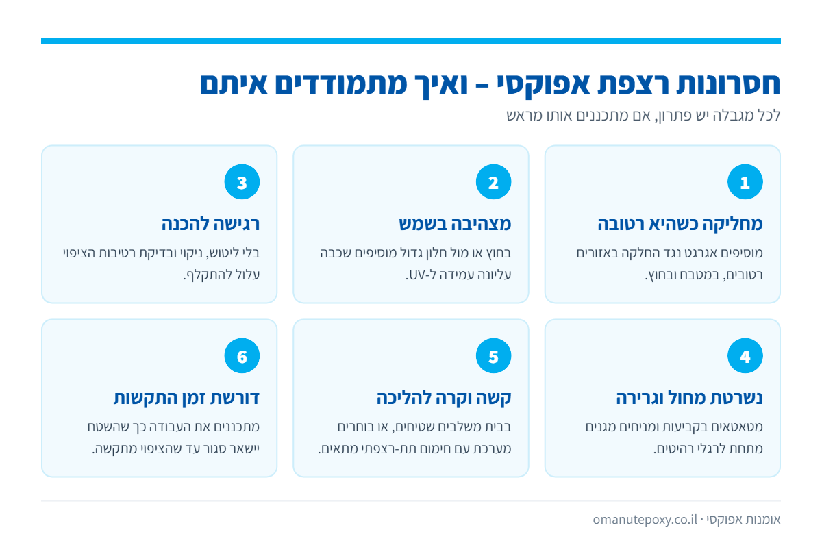 אינפוגרפיקה: שישה חסרונות של רצפת אפוקסי ואיך מתמודדים עם כל אחד מהם