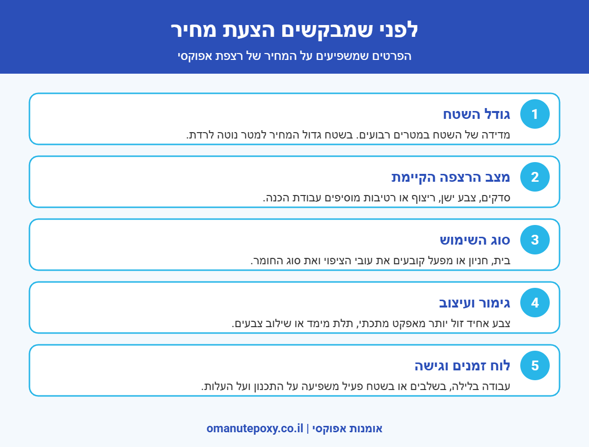 אינפוגרפיקה: הפרטים שצריך להכין לפני הצעת מחיר לרצפת אפוקסי – שטח, מצב התשתית, סוג השימוש, גימור ולוח זמנים