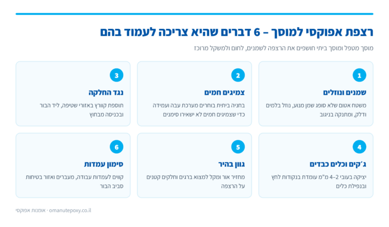 אינפוגרפיקה: 6 דברים שרצפת אפוקסי למוסך צריכה לעמוד בהם – שמנים, צמיגים חמים, החלקה, כלים כבדים, גוון בהיר וסימון עמדות