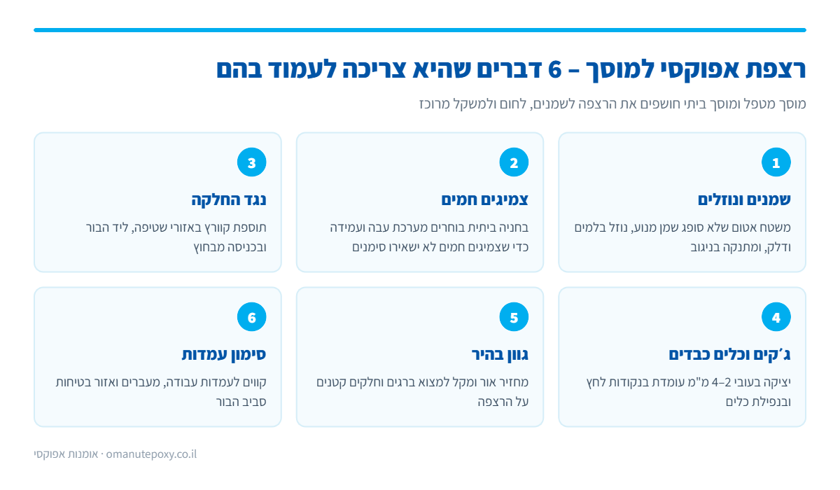 אינפוגרפיקה: 6 דברים שרצפת אפוקסי למוסך צריכה לעמוד בהם – שמנים, צמיגים חמים, החלקה, כלים כבדים, גוון בהיר וסימון עמדות